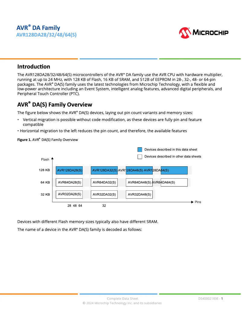 Page 1 de la notice Fiche technique Microchip AVR128DA48