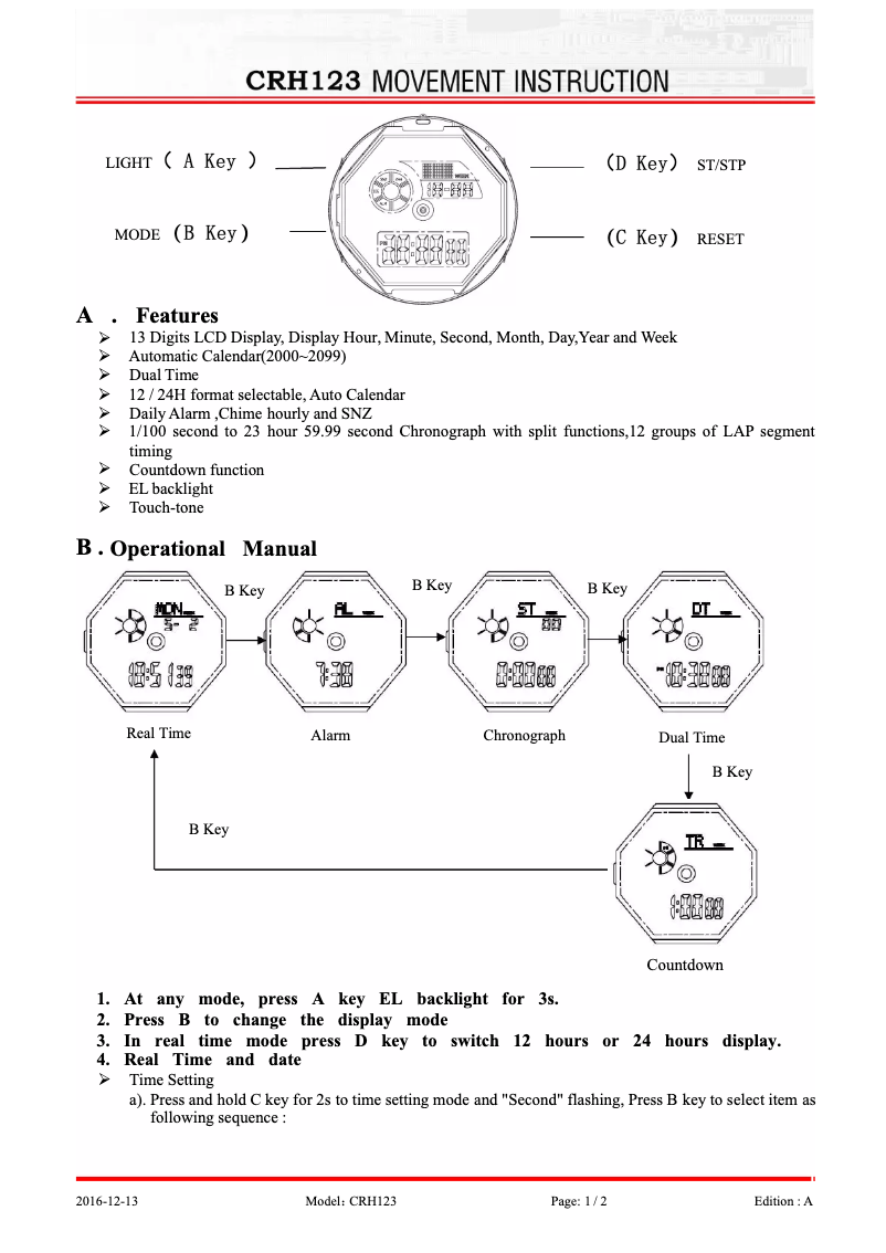 Image de la première page du manuel de l'appareil 1283