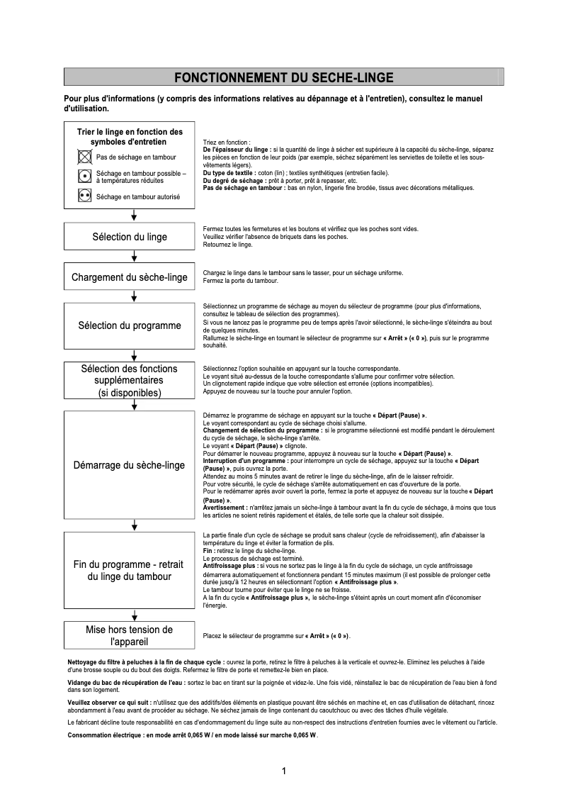 Página 1 del manual Manual de usuario Whirlpool AWB 721