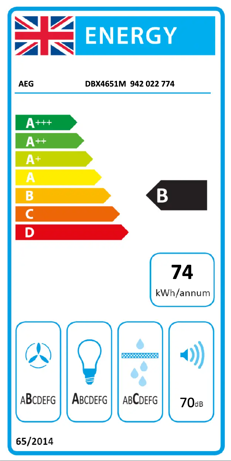 Imagen de la primera página del manual del dispositivo DBX4651M