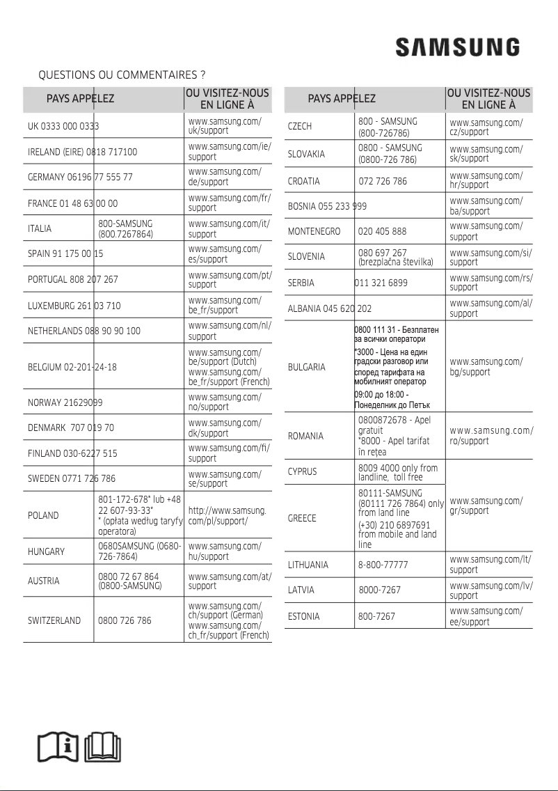 Image de la première page du manuel de l'appareil AM093MNQDEH/EU