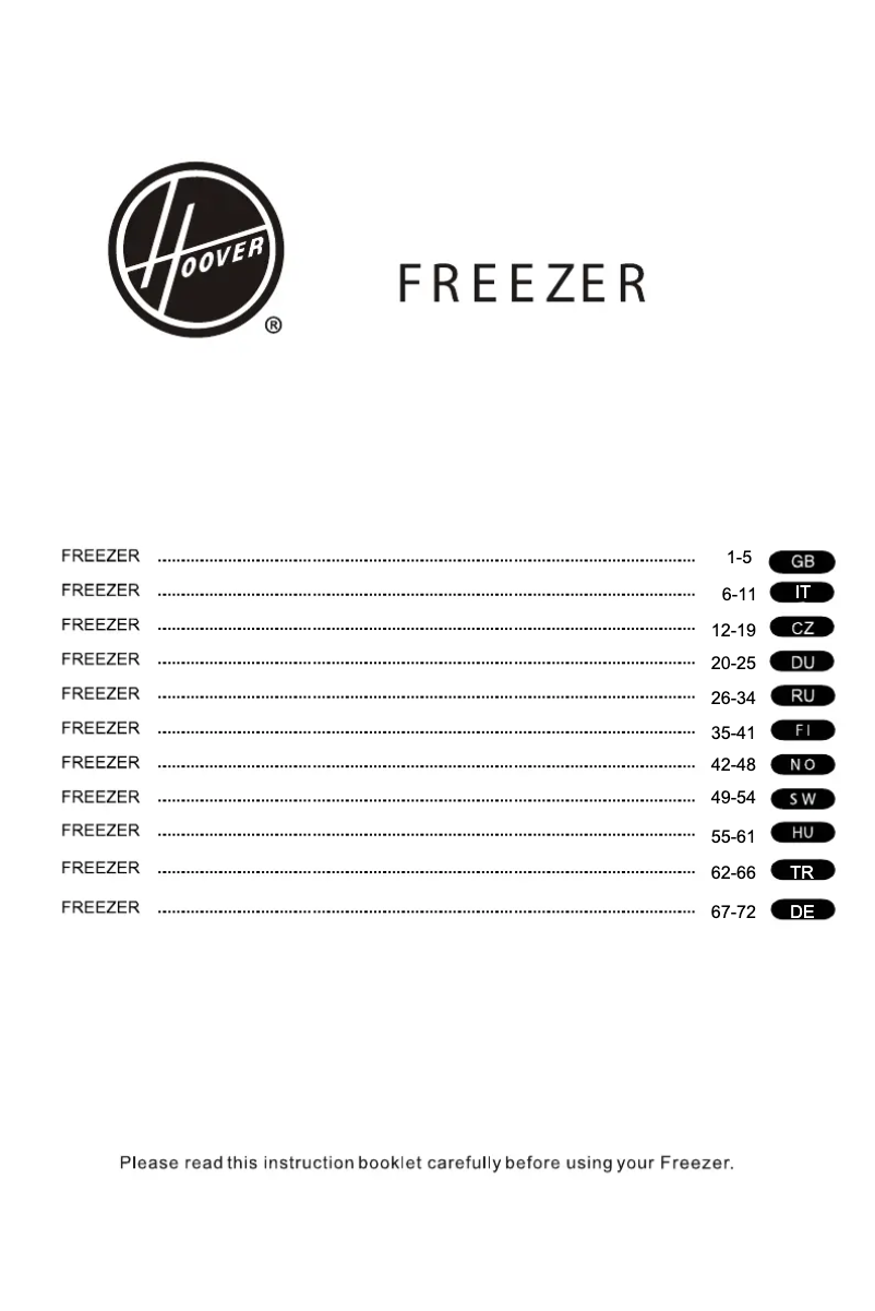 Page 1 de la notice Manuel utilisateur Hoover HZ 54BE