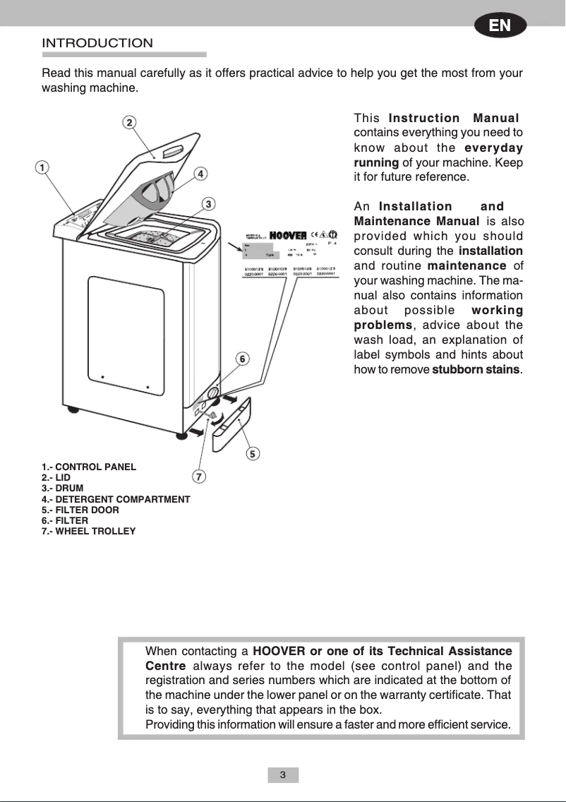Página 1 del manual Manual de usuario Hoover HTC 243 UK
