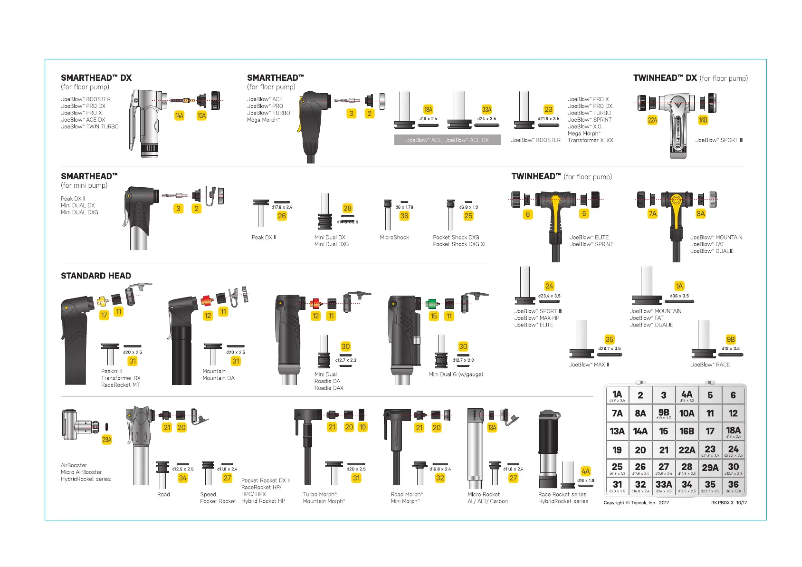 Page n°1 - Manuel utilisateur Topeak Mini Dual DXG