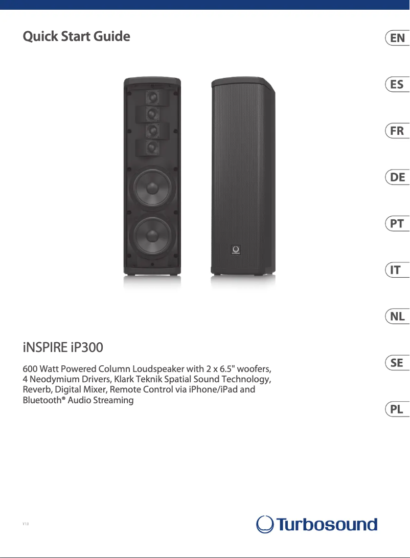 Página 1 del manual Guía de inicio rápido Turbosound iNSPIRE iP300