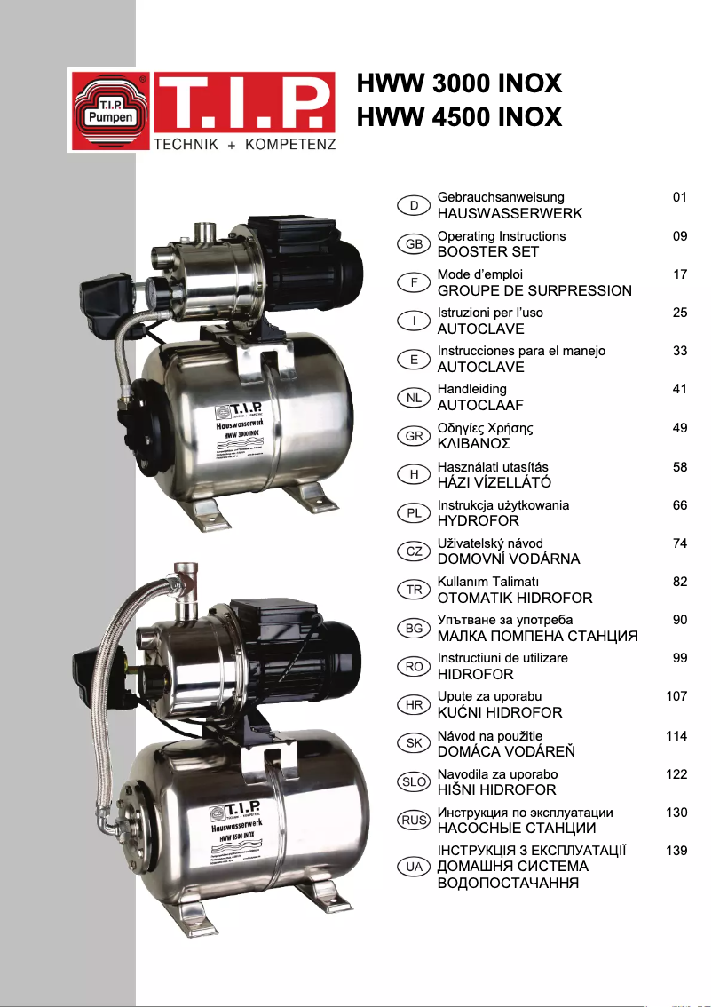 Page 1 de la notice Manuel utilisateur T.I.P. HWW 3000 INOX