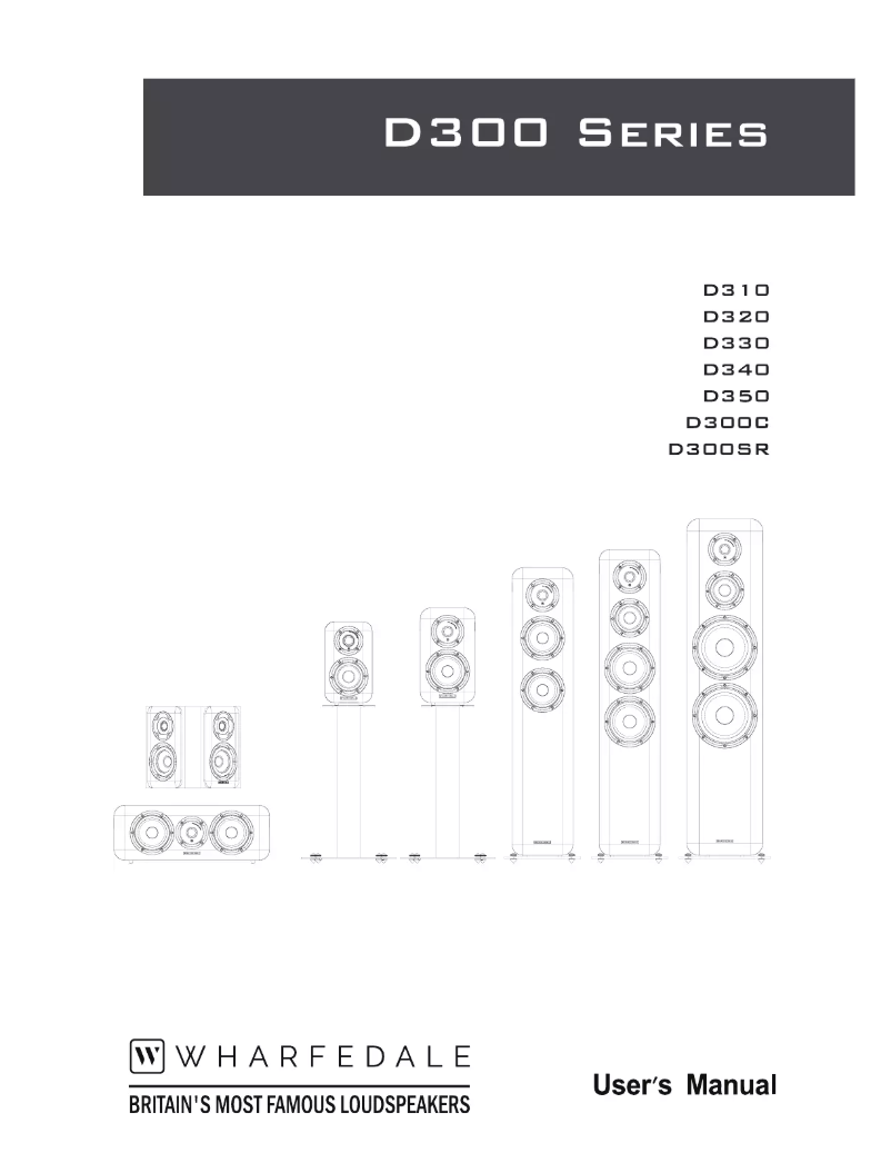 Page 1 de la notice Mode d'emploi Wharfedale D310