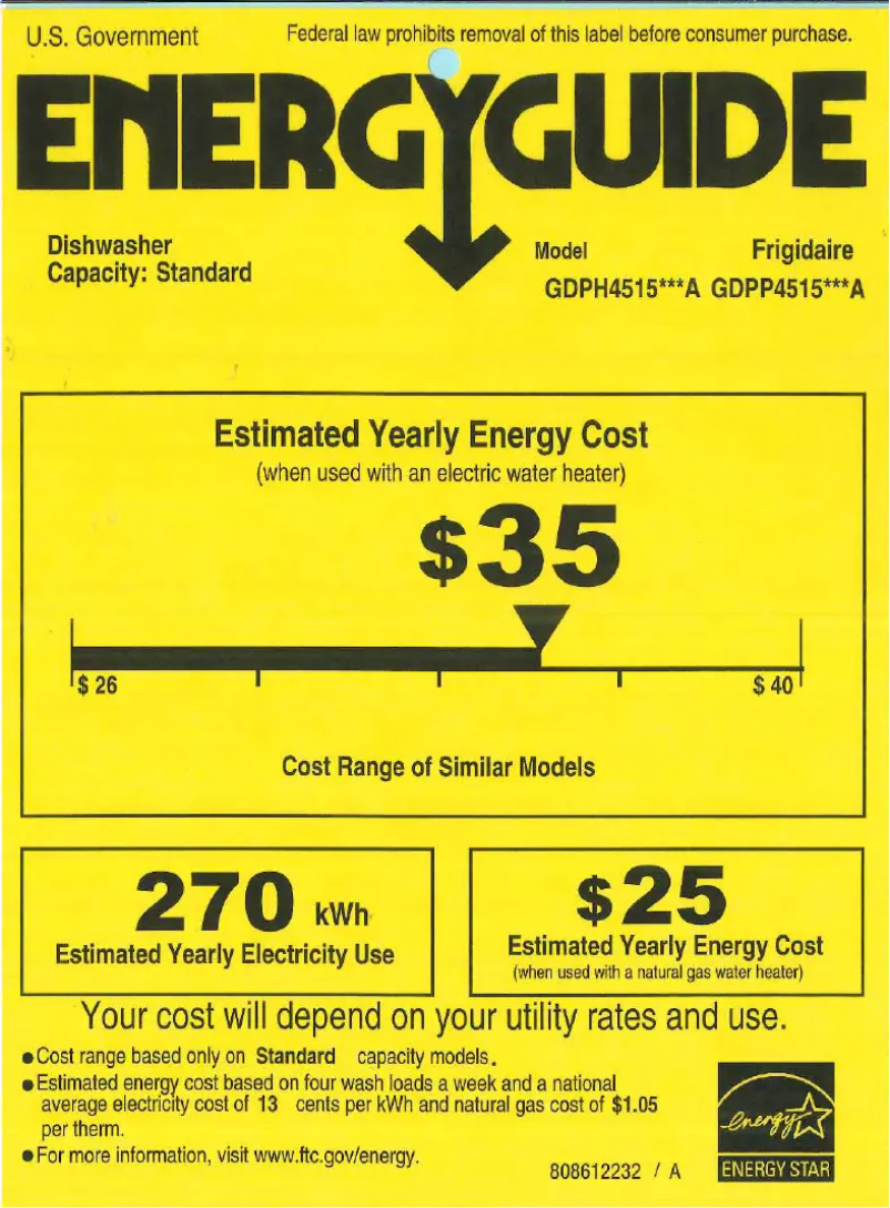 Image de la première page du manuel de l'appareil GDPP4515AF