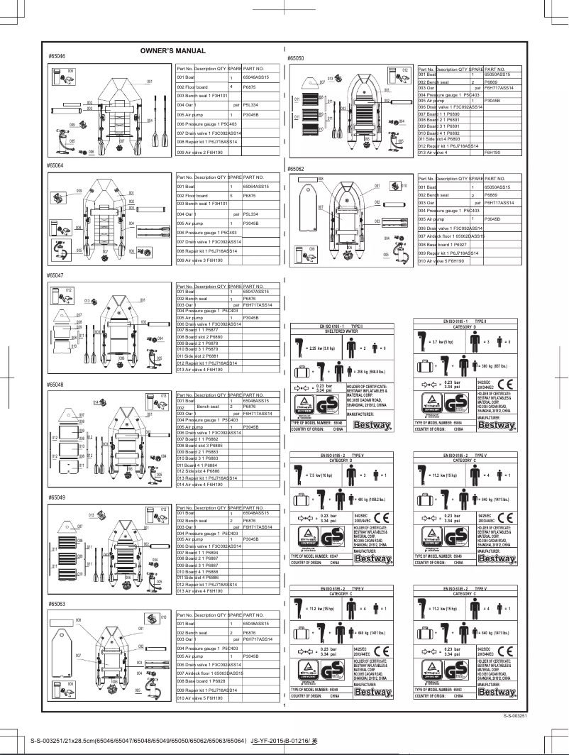 Page 1 de la notice Manuel utilisateur Bestway Hydro Force Mirovia 65048