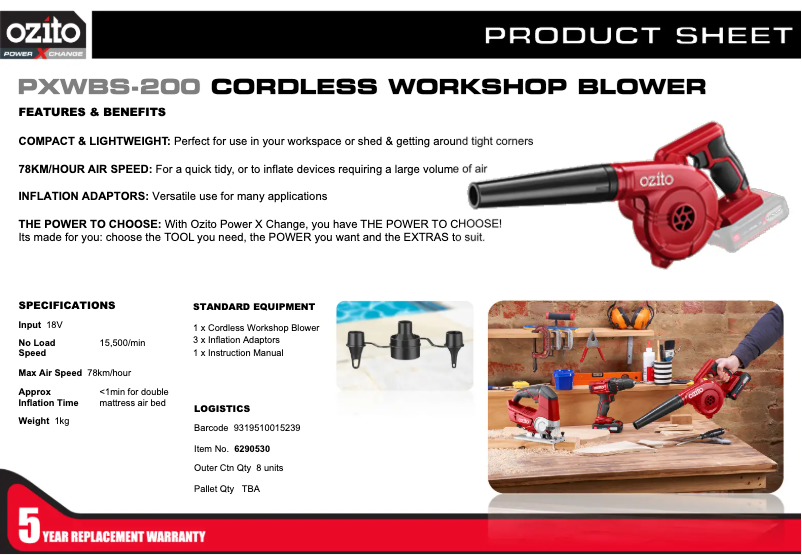 Página 1 del manual Ficha técnica Ozito PXWBS-200