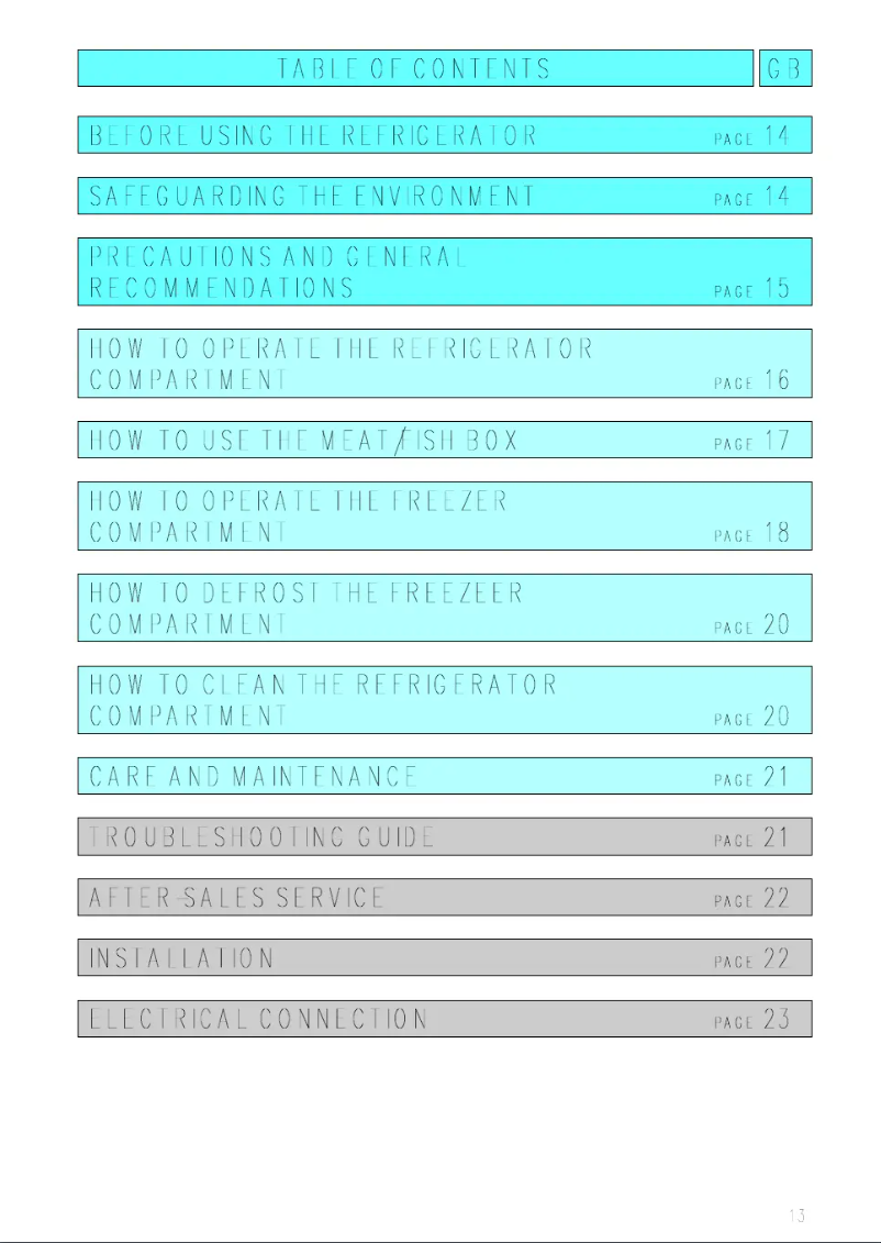 Image de la première page du manuel de l'appareil ART 481/3