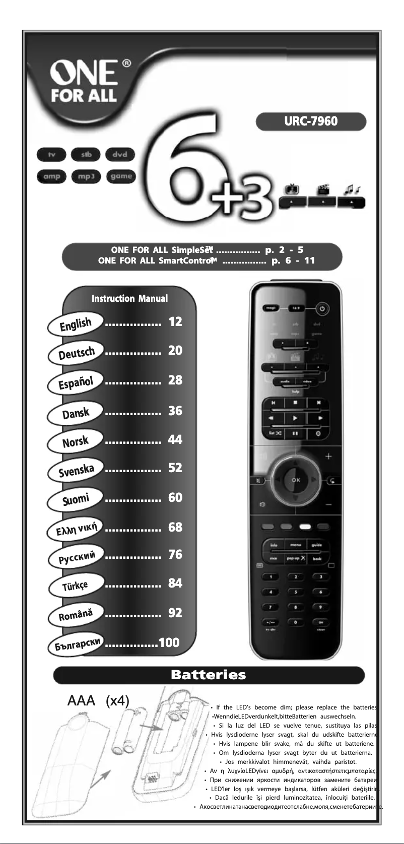 Page 1 de la notice Manuel utilisateur One for all Smart Control 6 URC 7960