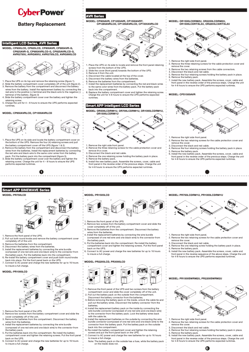 Página 1 del manual Manual de usuario CyberPower Smart App Sinewave PR750LCD