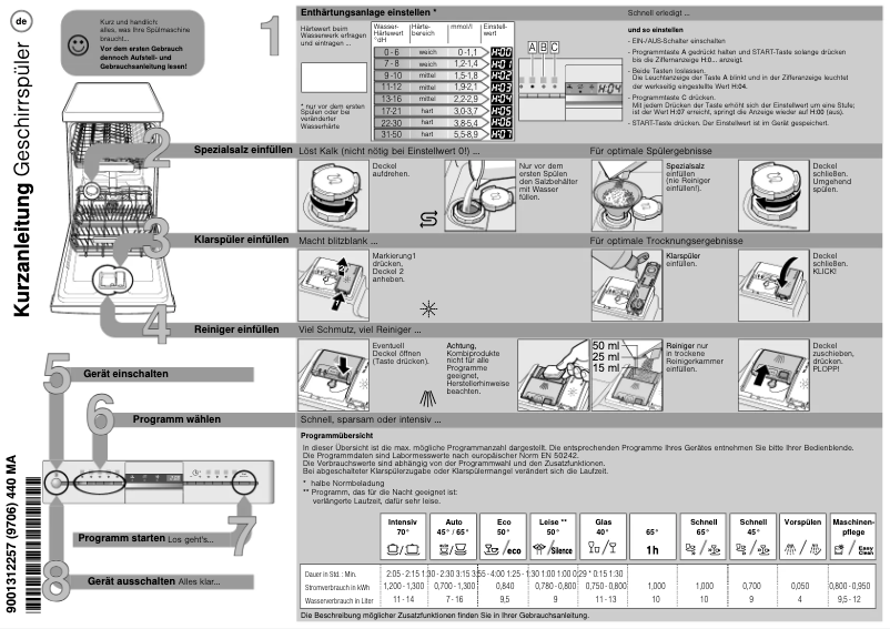 Image de la première page du manuel de l'appareil SR536W01ME