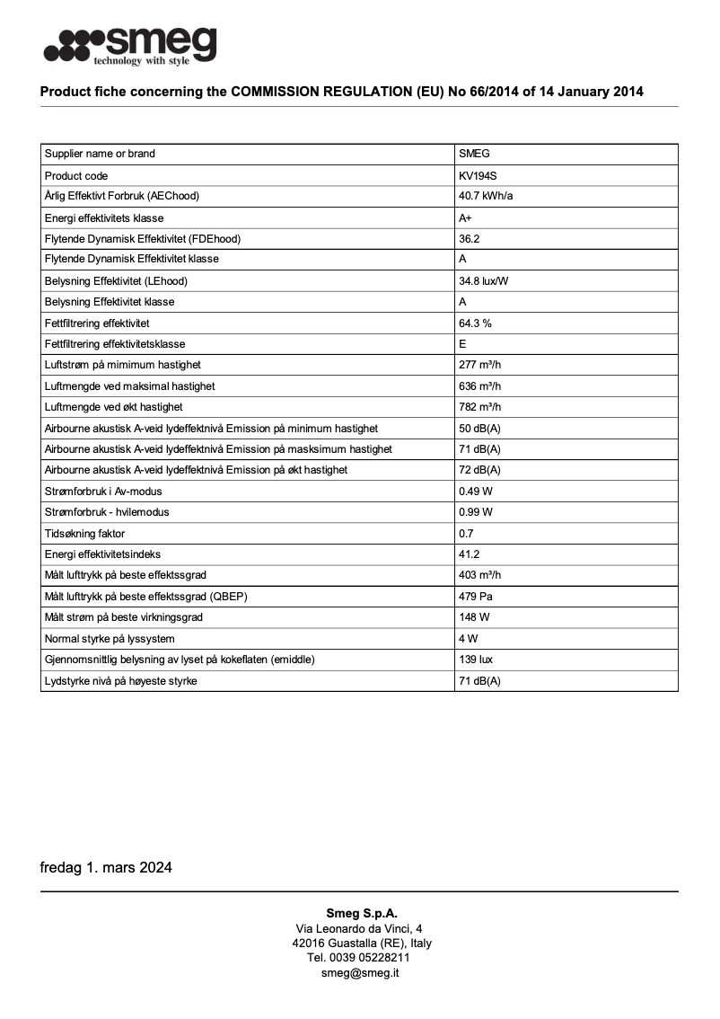 Image de la première page du manuel de l'appareil KV194S