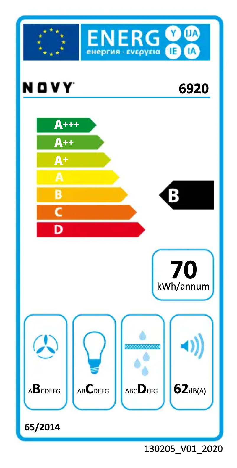 Page n°1 - Label énergétique Novy Pureline Pro Compact 6920