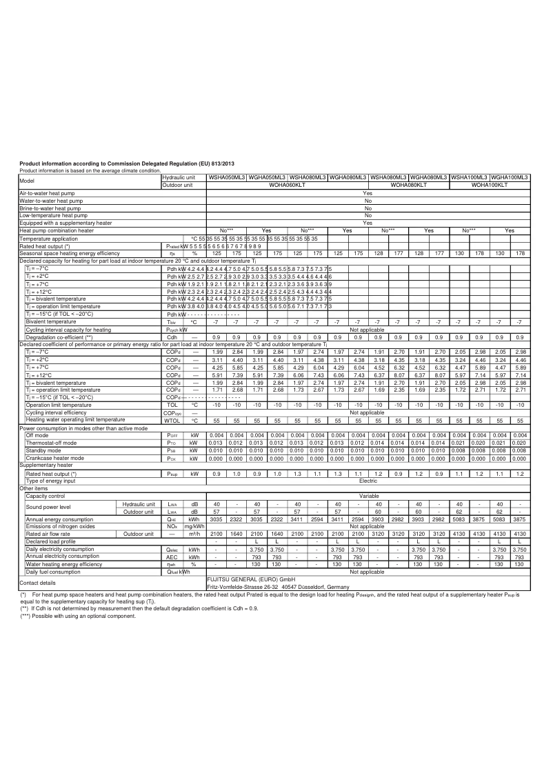 Page 1 de la notice Fiche technique Fujitsu WSHA050ML3