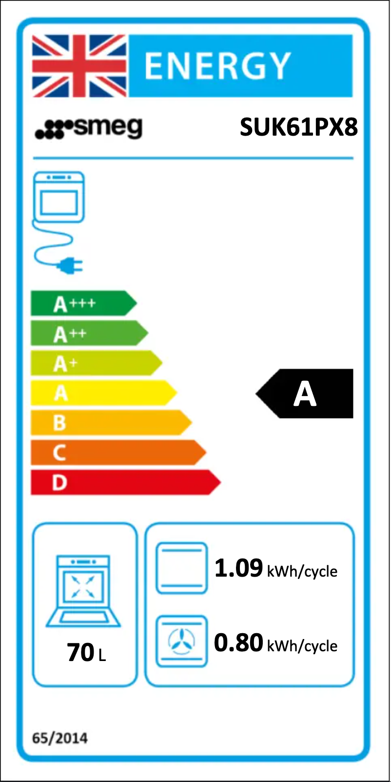 Page n°1 - Label énergétique Smeg SUK61PX8