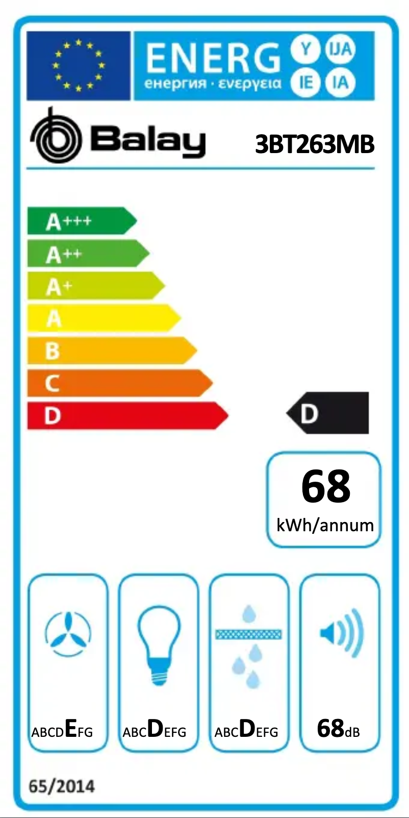 Page n°1 - Manuel utilisateur Balay 3BT263MB