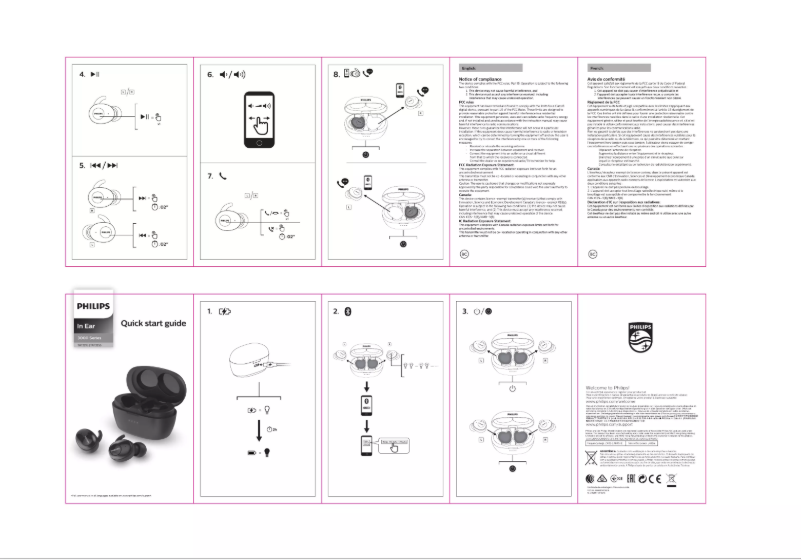 Page n°1 - Guide de démarrage rapide Philips TAT3215