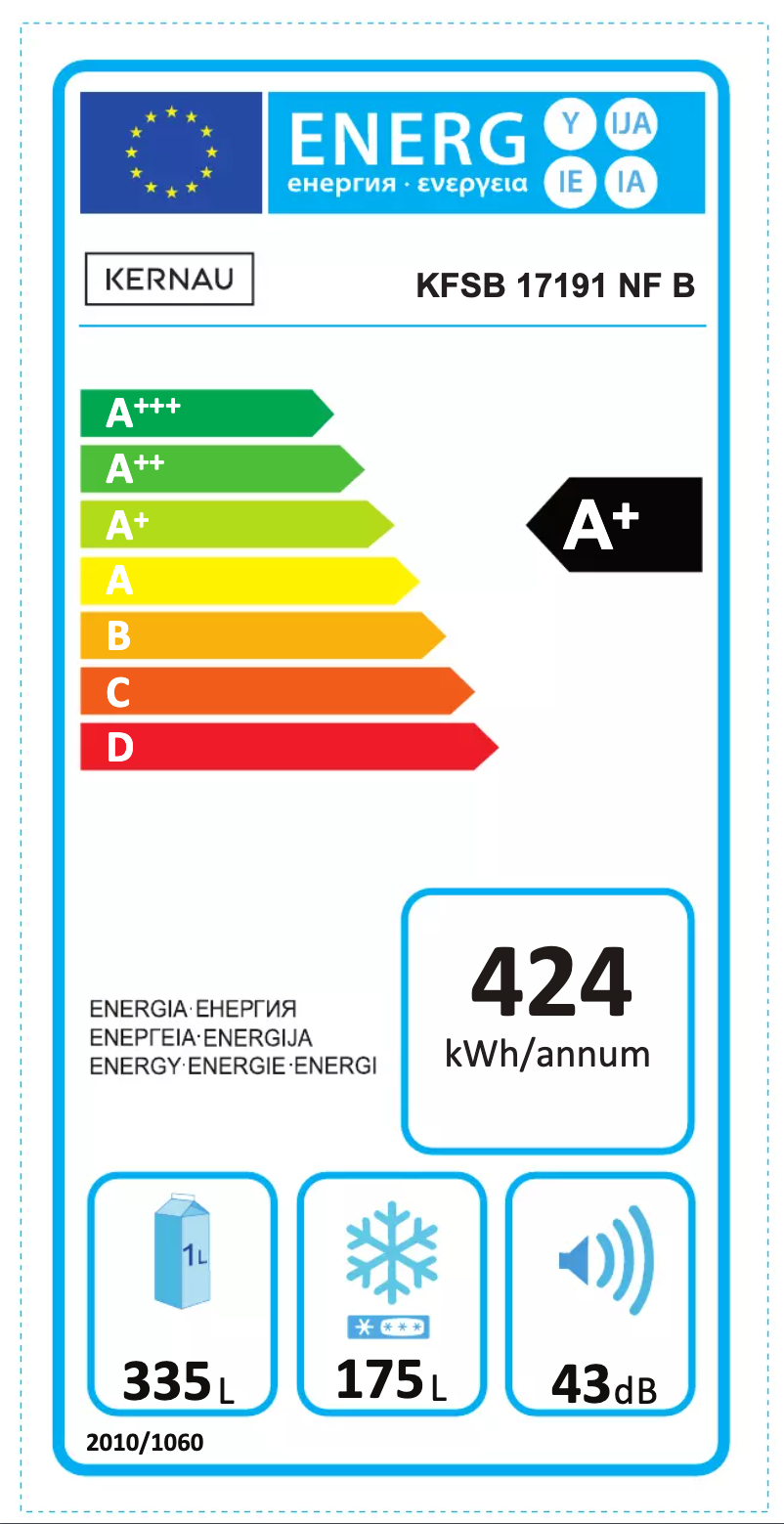Page n°1 - Label énergétique Kernau KFSB 17191 NF B