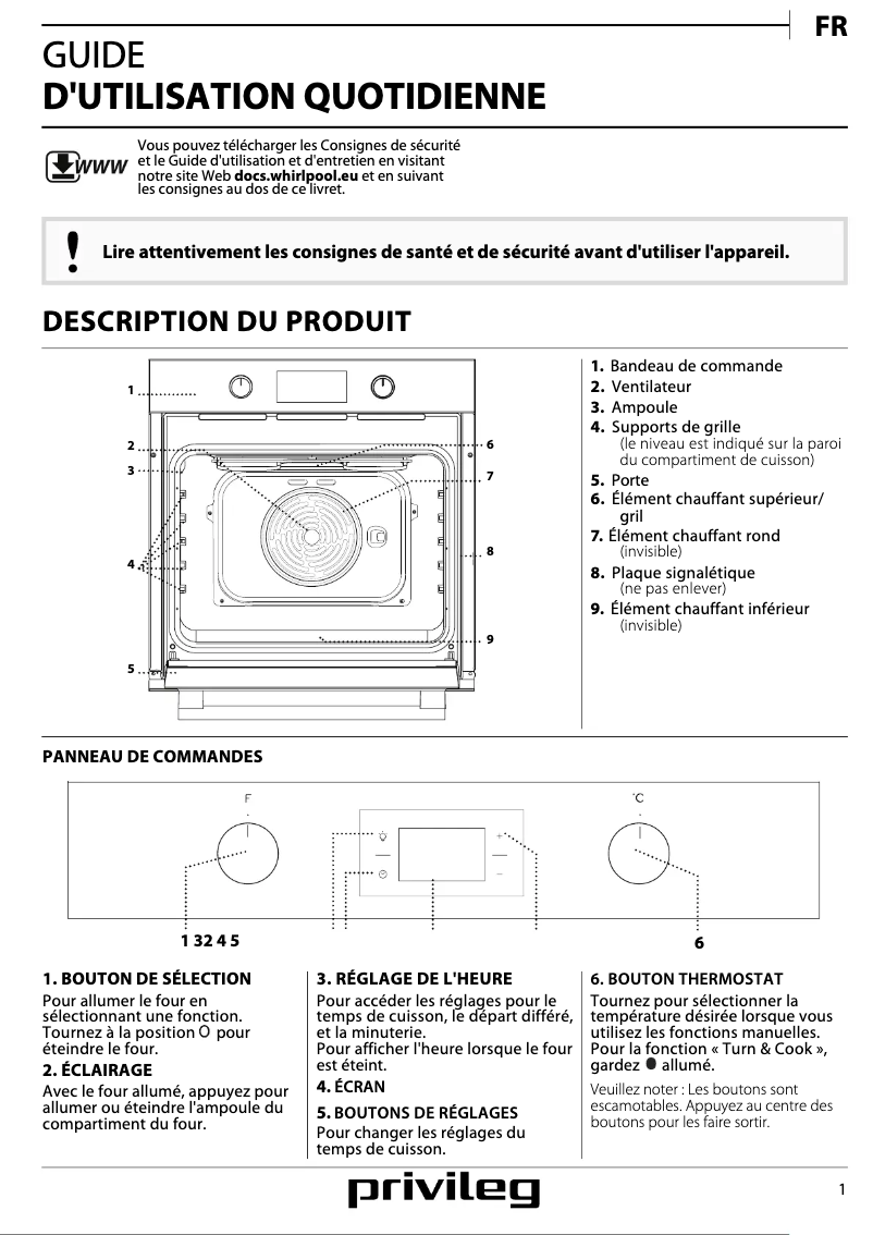 Page n°1 - Manuel utilisateur Privileg PBWK3 OH8V IN