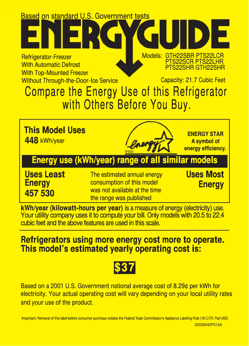 Page n°1 - Label énergétique GE GTH22SBRBS