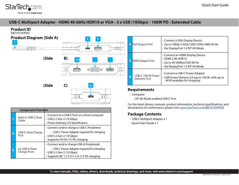 Imagen de la primera página del manual del dispositivo DKT31CVHPD3