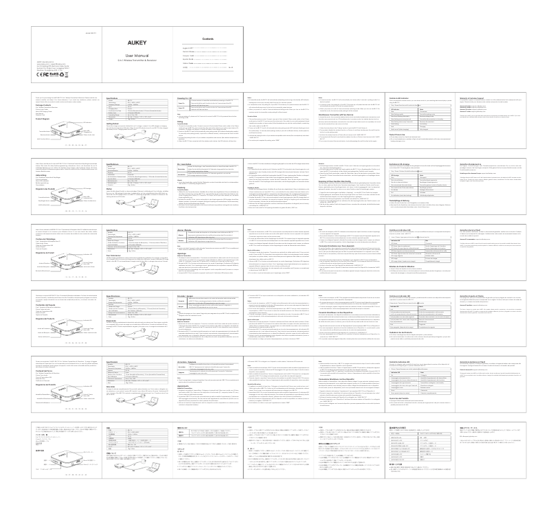 Page 1 de la notice Manuel utilisateur Aukey PB-P24