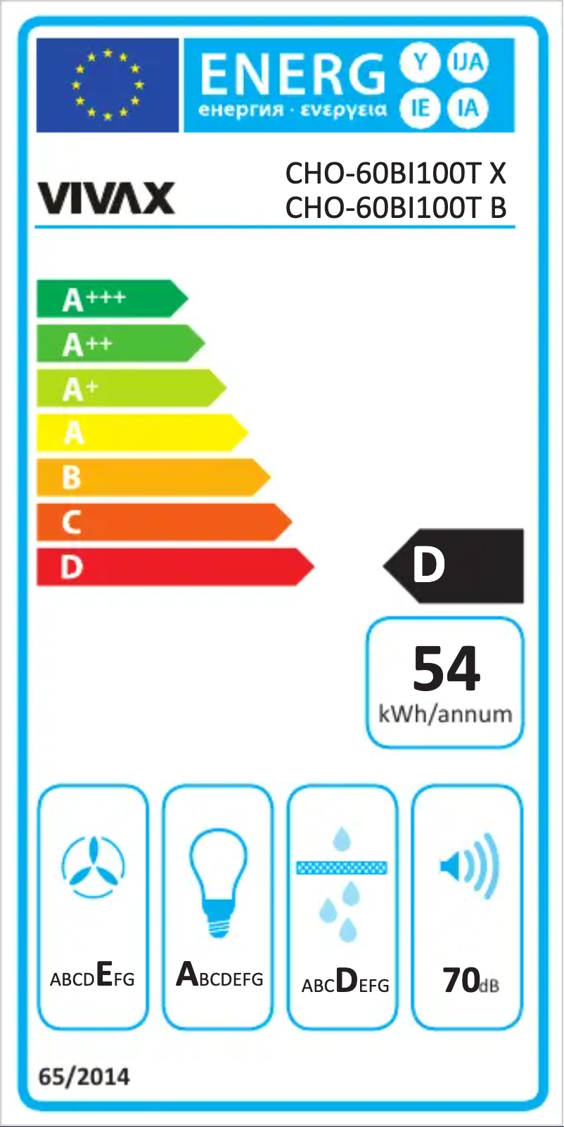 Image de la première page du manuel de l'appareil CHO-60BI100T B