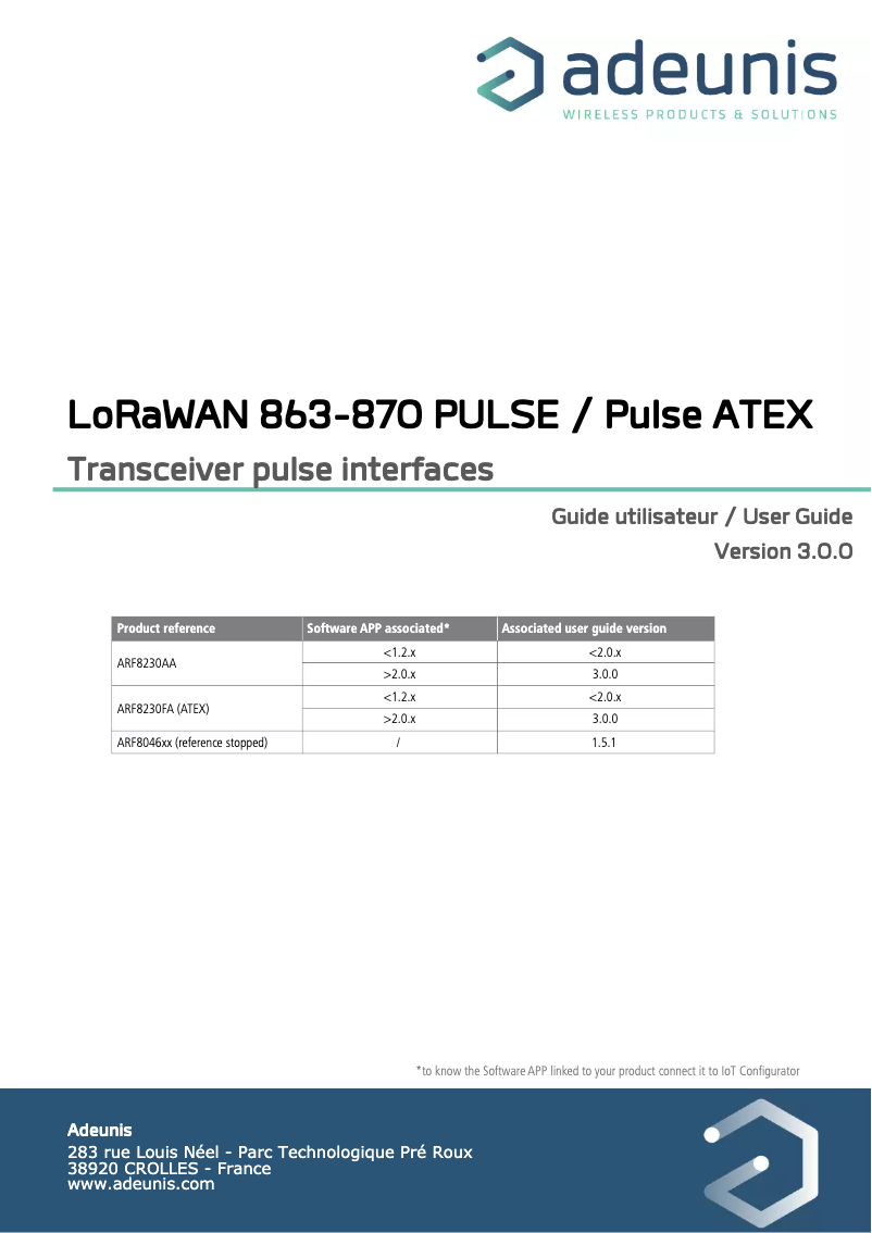Image de la première page du manuel de l'appareil ARF8230FA-B01