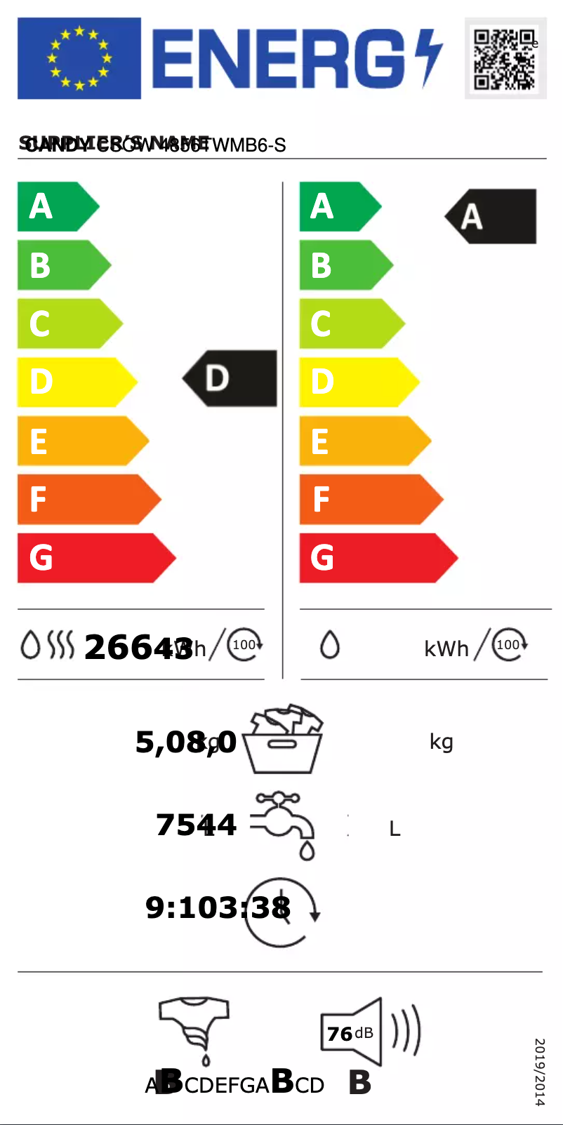 Page n°1 - Label énergétique Candy CSOW 4856TWMB6-S