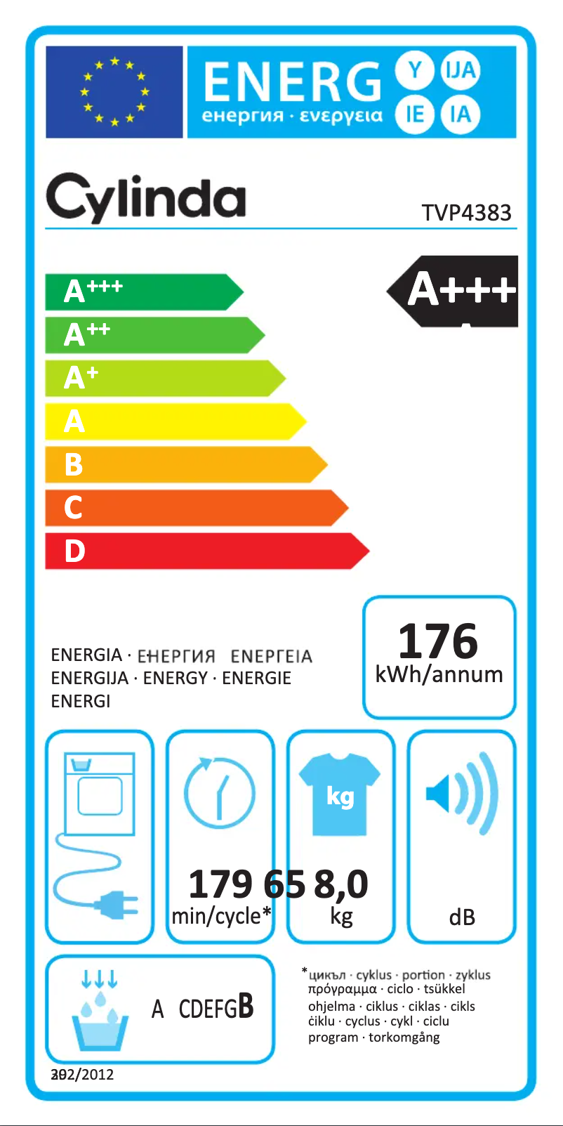 Page 1 de la notice Manuel utilisateur Cylinda TVP4383