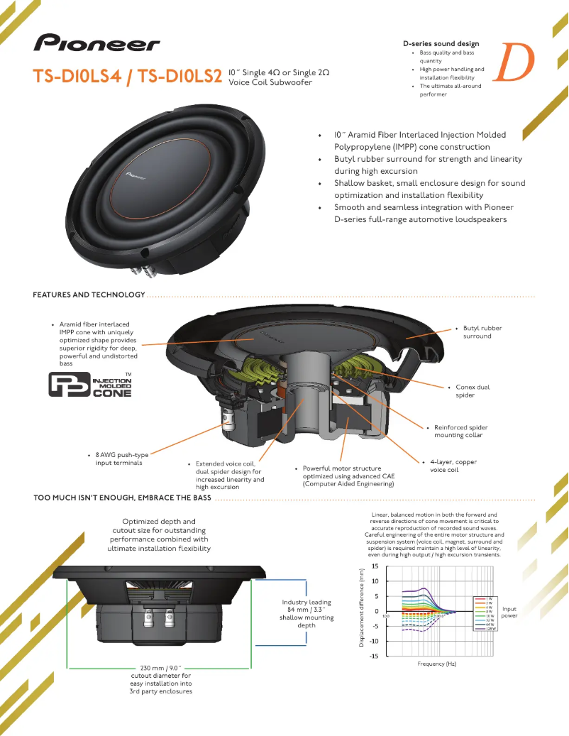 Image de la première page du manuel de l'appareil TS-D10D4