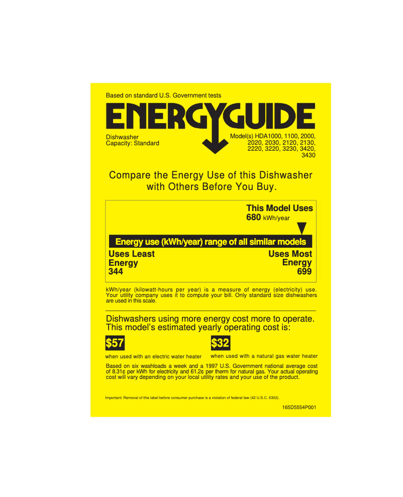 Page n°1 - Label énergétique Hotpoint HDA3230ZWW