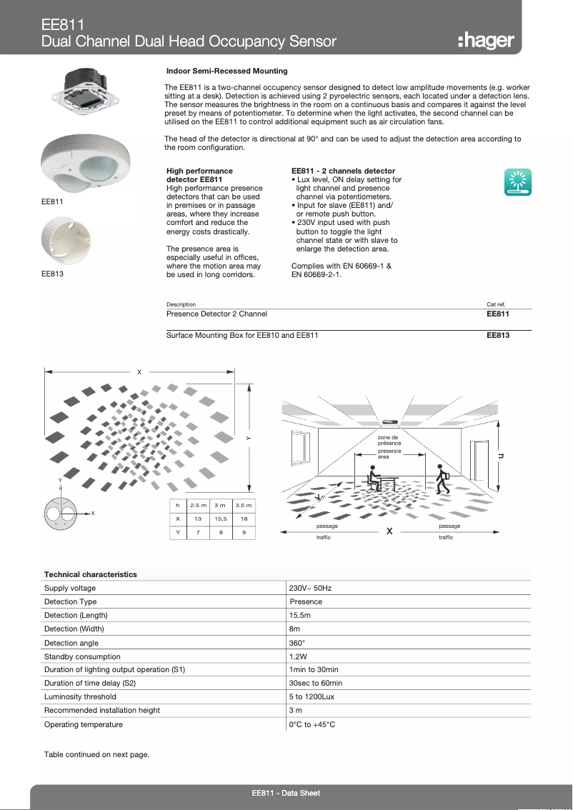 Página 1 del manual Ficha técnica Hager EE811