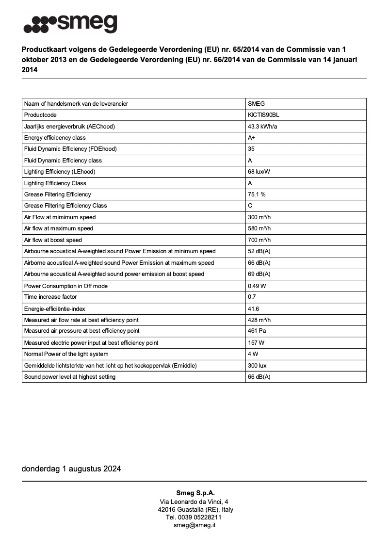 Page n°1 - Fiche technique Smeg KICTIS90BL