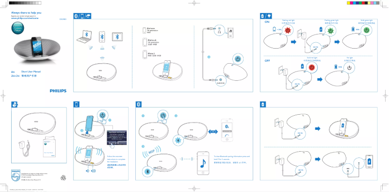 Page 1 de la notice Guide de démarrage rapide Philips DS3480