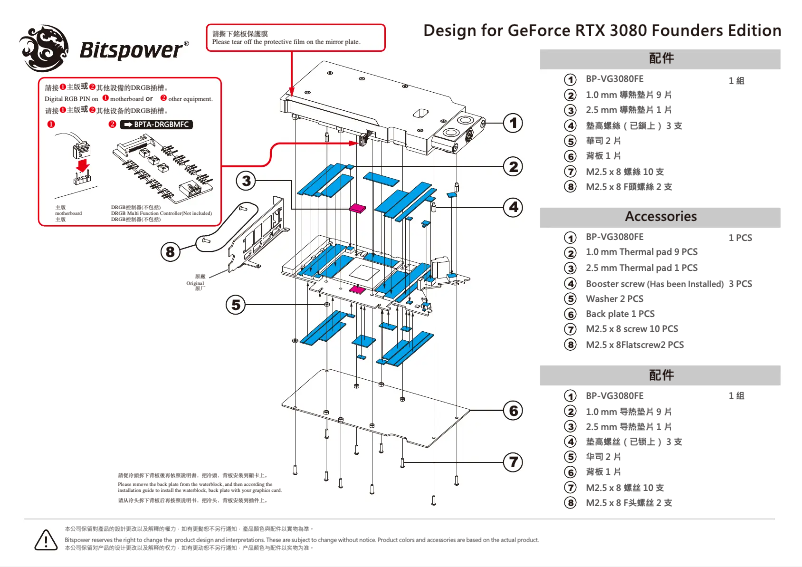 Imagen de la primera página del manual del dispositivo BP-VG3080FE