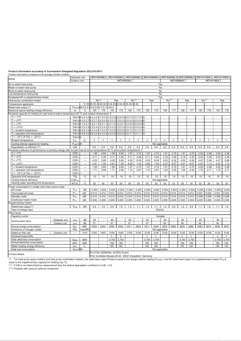 Page 1 de la notice Fiche technique Fujitsu Waterstage WSYA050ML3
