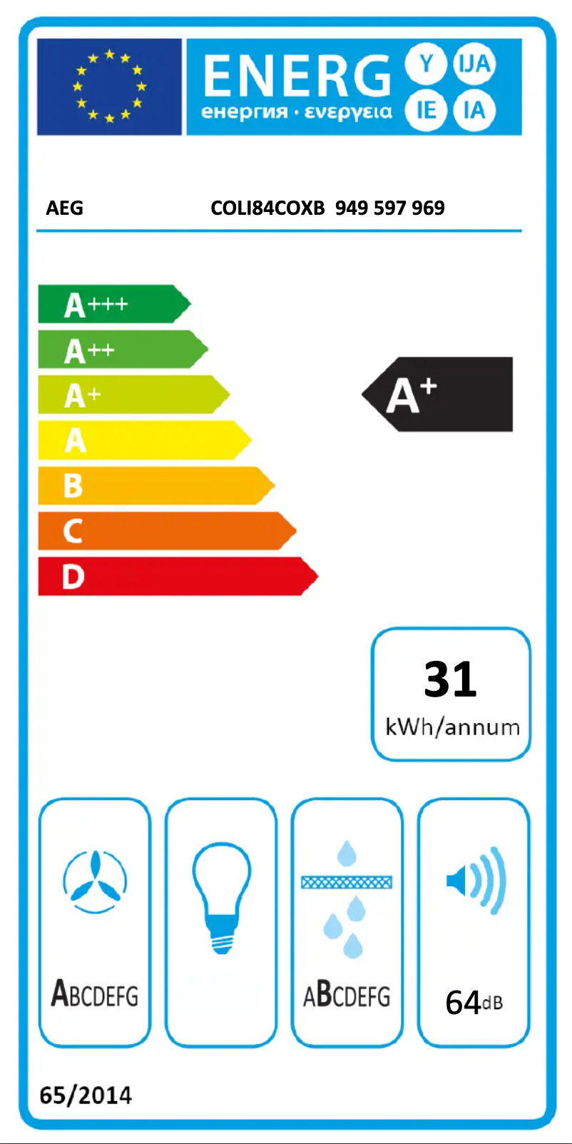 Image de la première page du manuel de l'appareil COLI84COXB