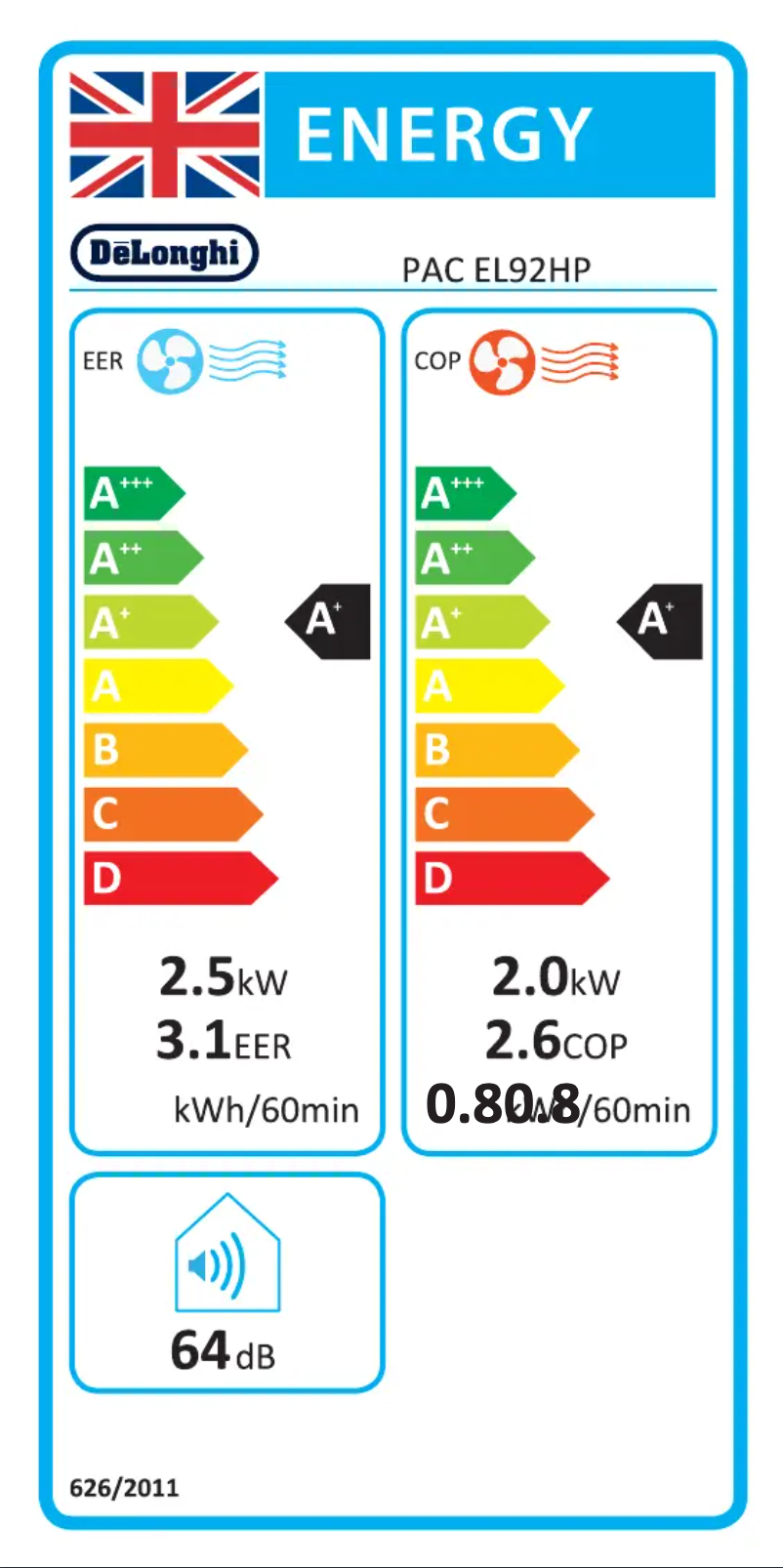 Page 1 de la notice Label énergétique DeLonghi Pinguino PACEL92HP
