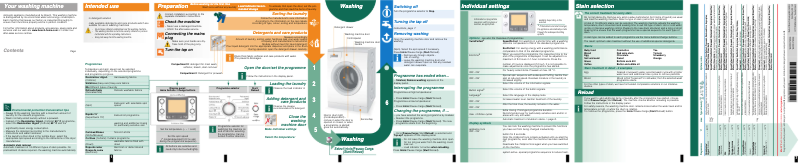 Image de la première page du manuel de l'appareil WAS28792