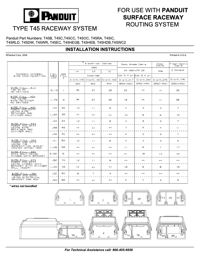 Page n°1 - Manuel utilisateur Panduit T45ECIW