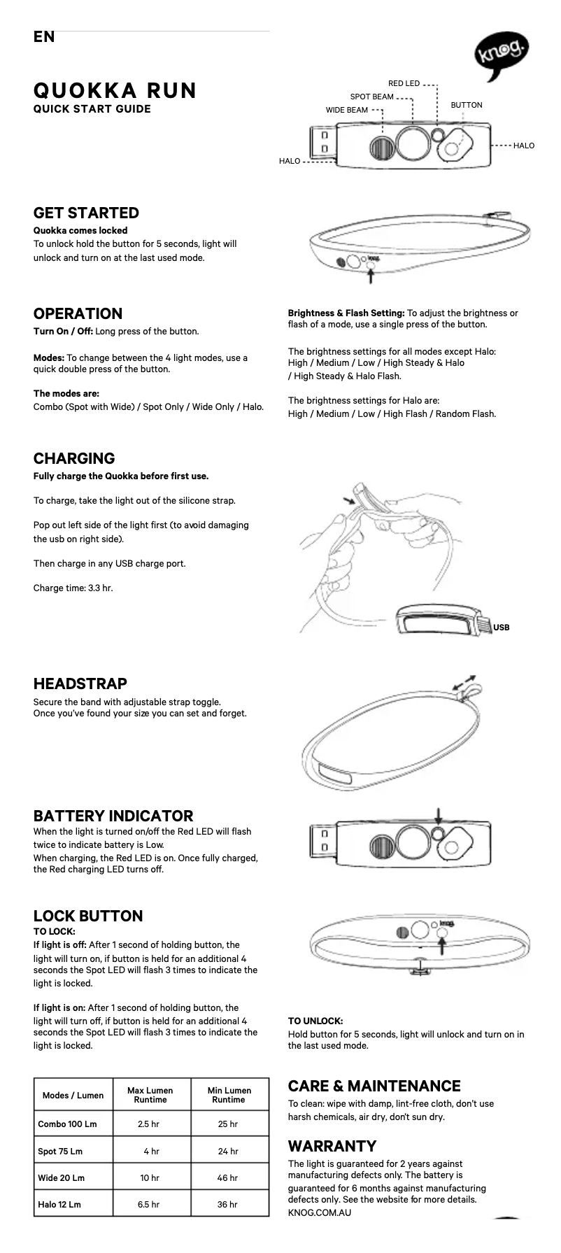 Page 1 de la notice Manuel utilisateur Knog Quokka Run