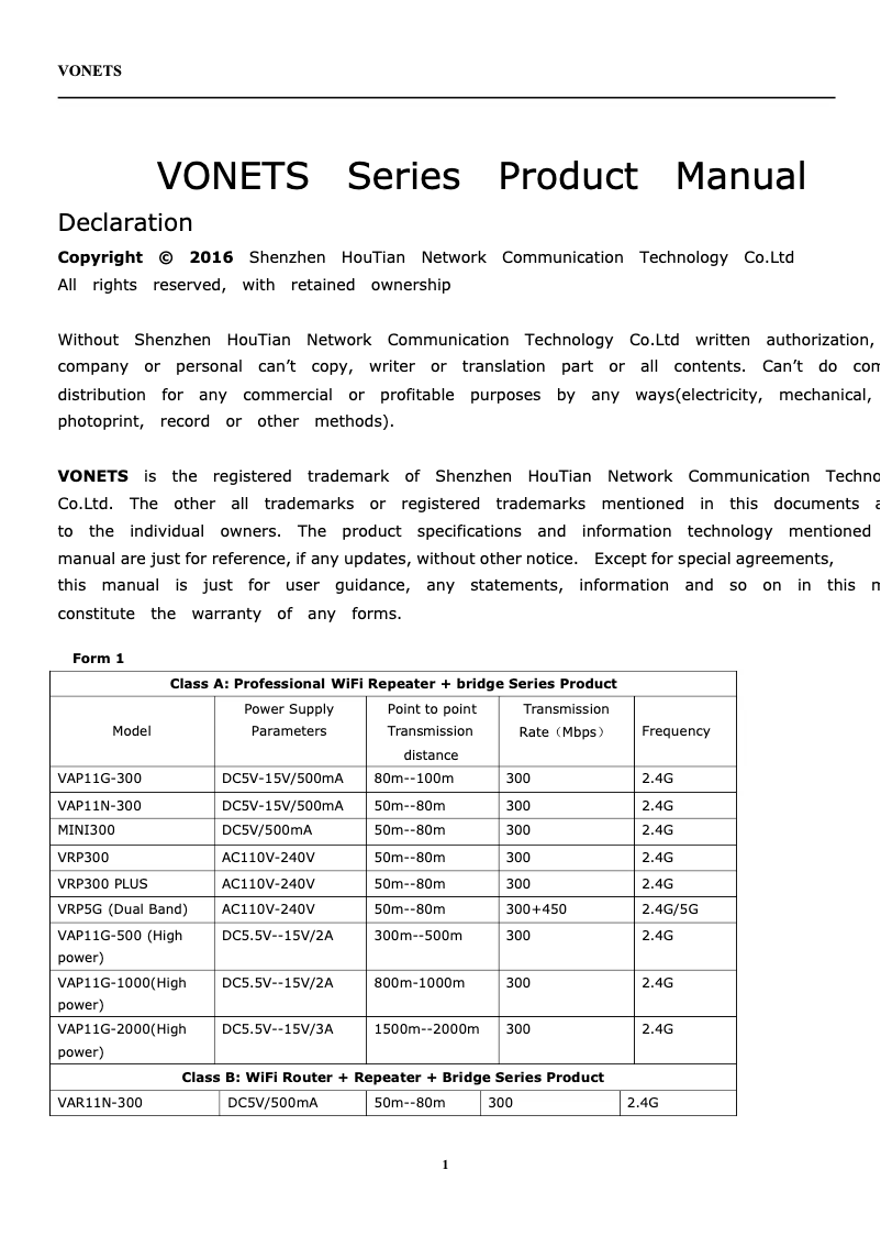 Page n°1 - Manuel utilisateur Vonets VAR11N-300