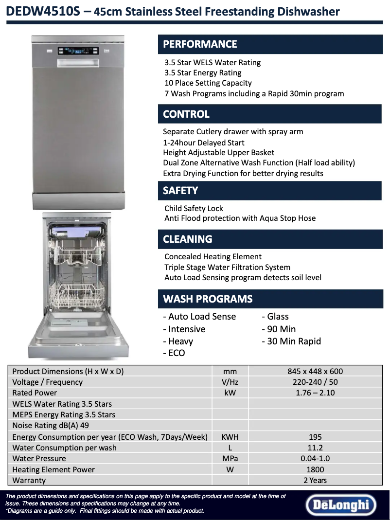 Imagen de la primera página del manual del dispositivo DEDW4510S
