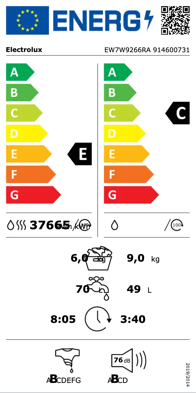 Image de la première page du manuel de l'appareil EW7W9266RA