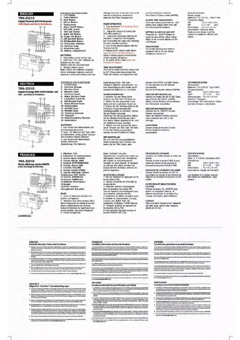 Image de la première page du manuel de l'appareil TRA-2221D