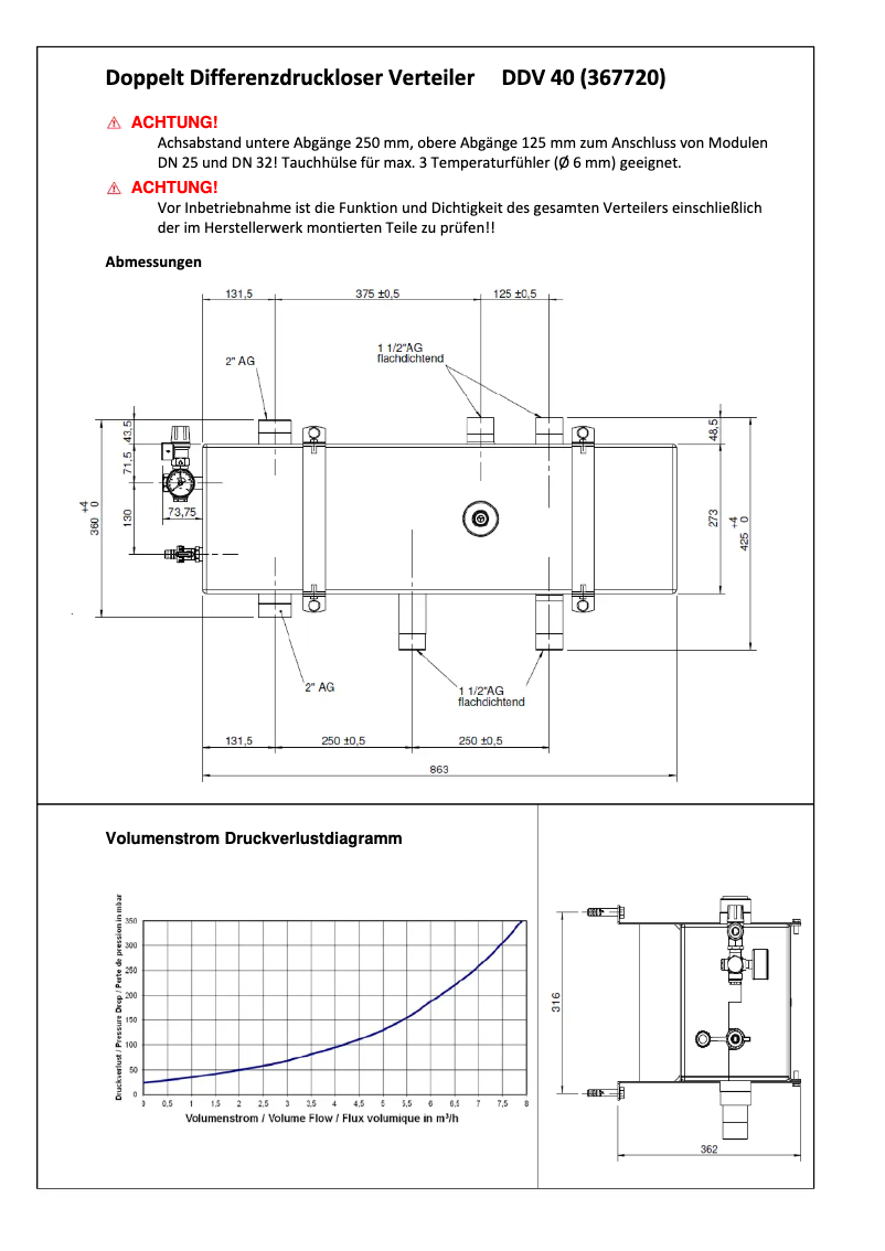 Page 1 de la notice Manuel utilisateur Dimplex DDV40